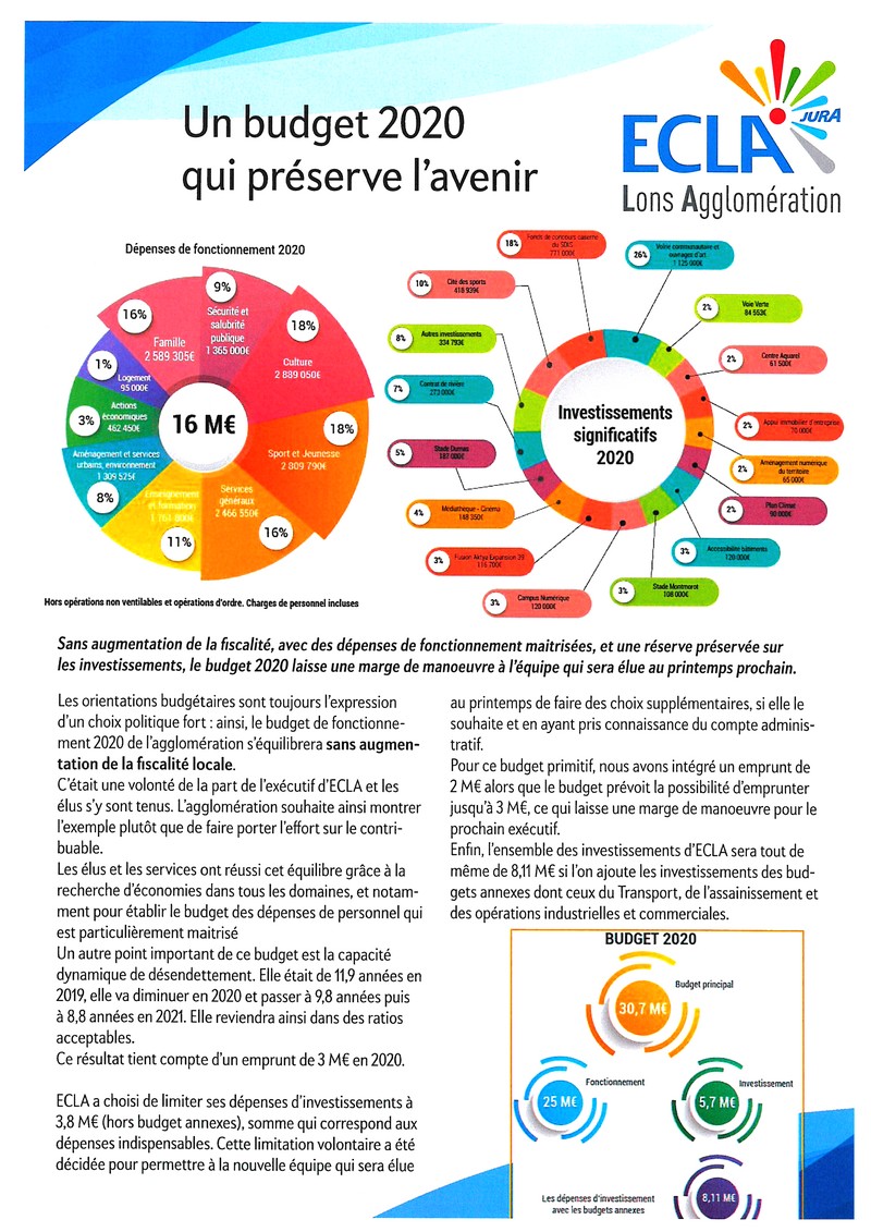 ECLA 2020 VERSO