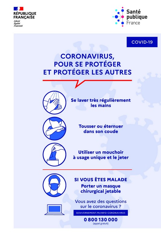 coronavirus gestes barrières